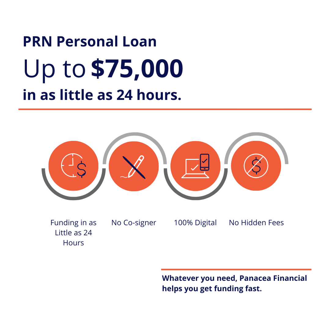 PRN Personal Loan's: Up to $75,000 in as little as 24 hours