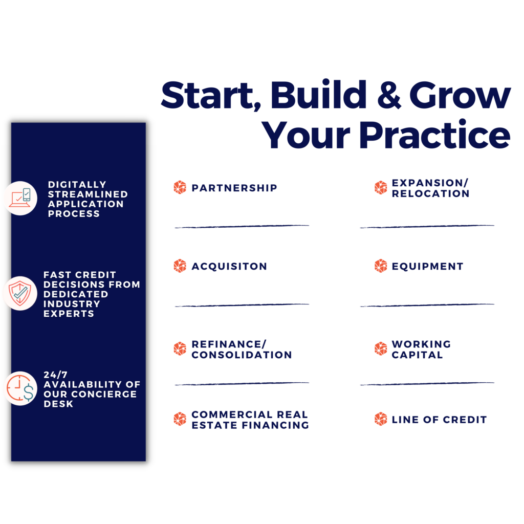 Start, Build & Grow Your Practice graphic