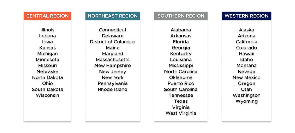 Regions list by the AAMC