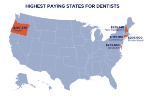 Average Dentist Salary By State & Other Dentist Salary FAQs