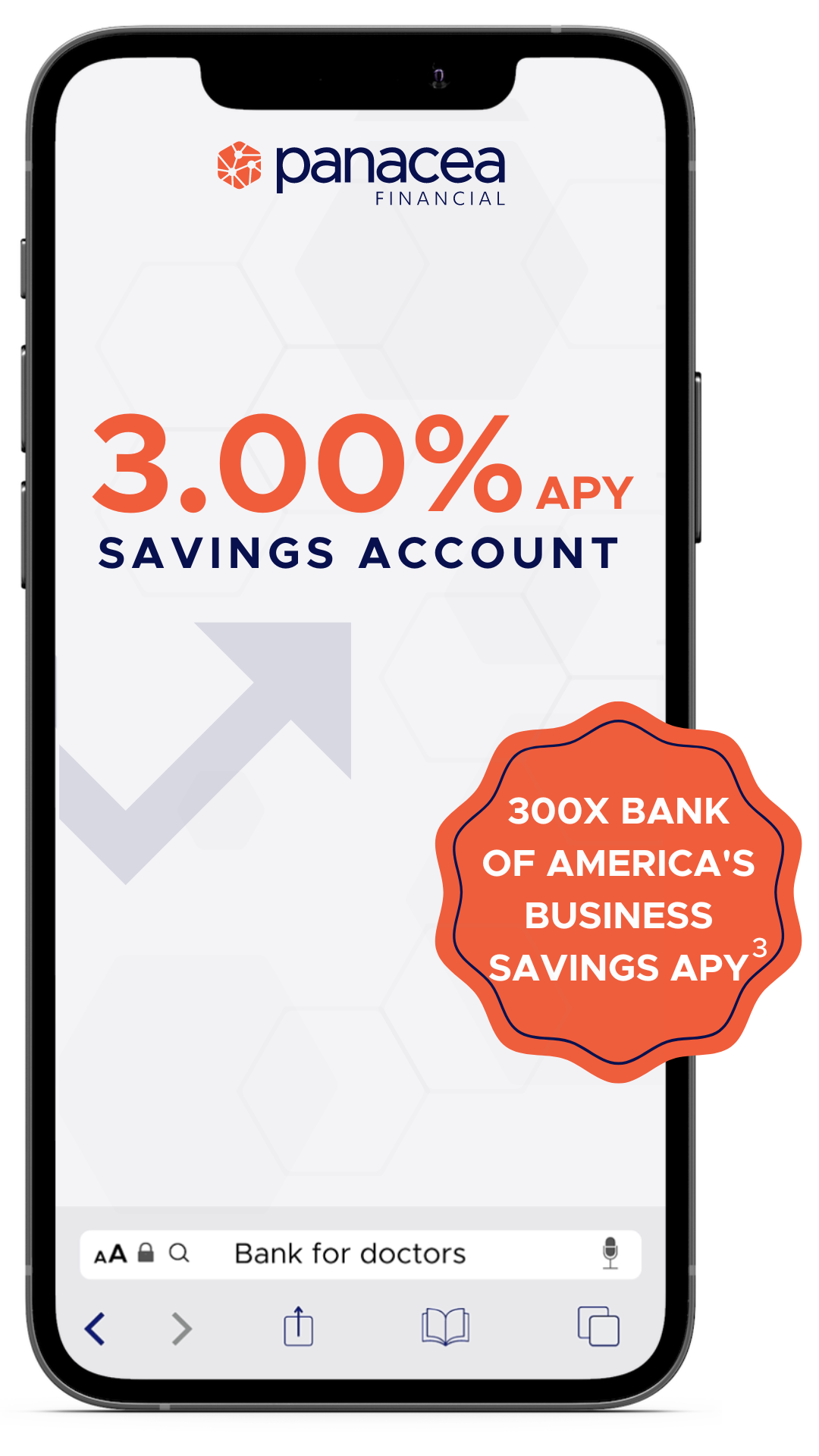 Business Checking & Savings Accounts For Everyone Panacea