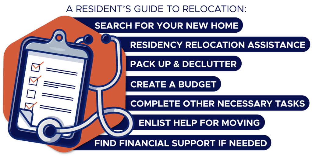 resident's guide to relocation, residency relocation loan, medical resident