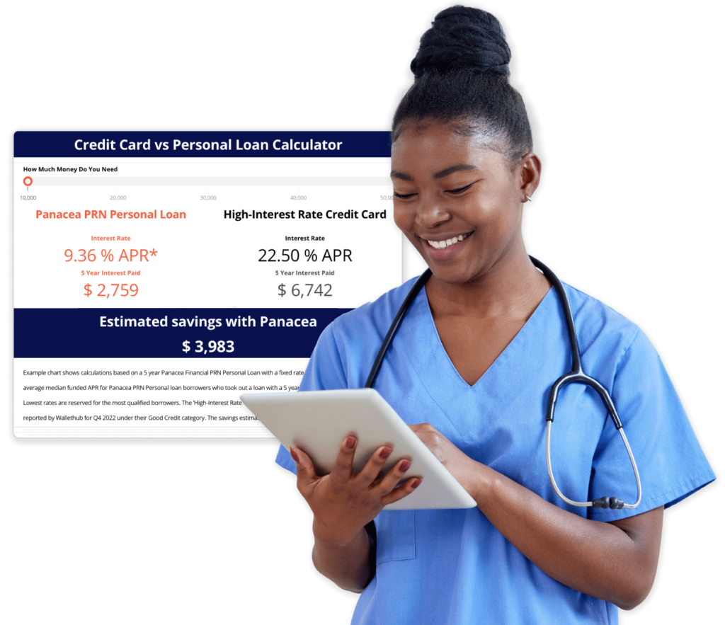 physician home loan calculator