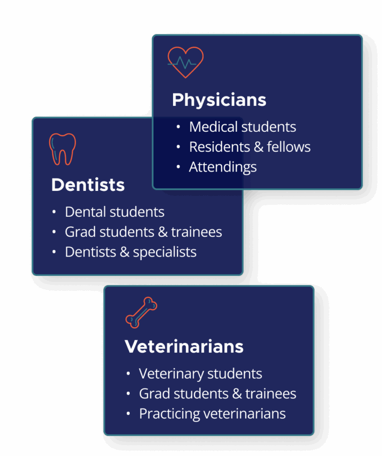 Physicians - medical students, residents & fellows, attendings; Dentists - dental students, grad students & trainees, dentists & specialists; Veterinarians - veterinary students, grad students & trainees, practicing veterinarians
