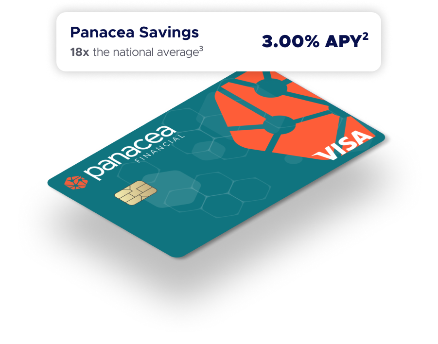 Checking and Savings Accounts for Everyone Panacea Financial